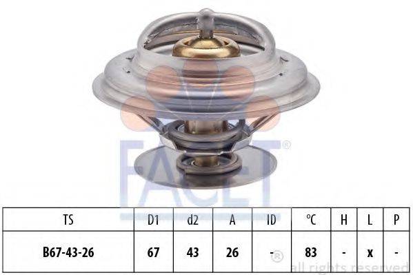 FACET 7.8625S