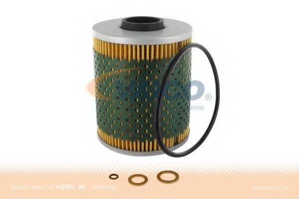 KNECHT 14101 Масляний фільтр