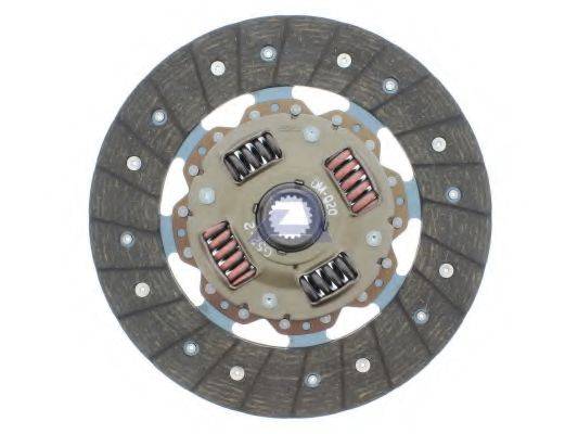 AISIN DM-020