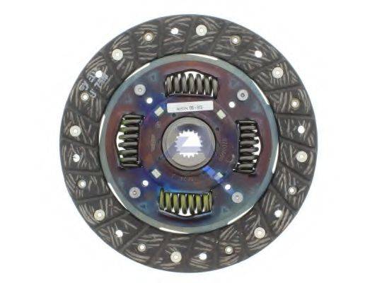 AISIN DS-915