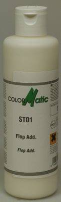 DUPLI COLOR 246869 Лак