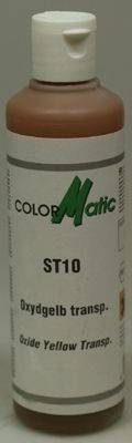 DUPLI COLOR 246883 Лак