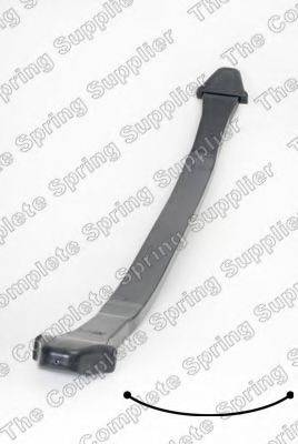 MERCEDES-BENZ 904 320 06 01 Багатолистова ресора