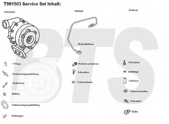 BTS TURBO T981503