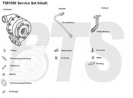 BTS TURBO T981506