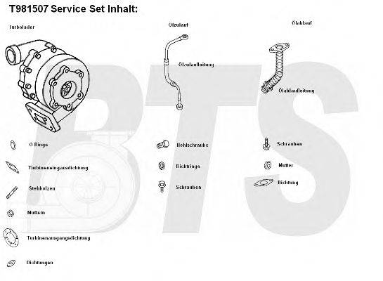 BTS TURBO T981507