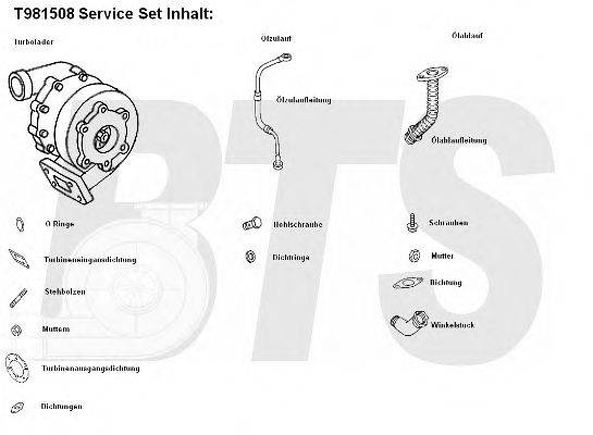 BTS TURBO T981508