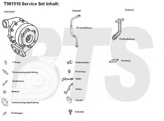 BTS TURBO T981510