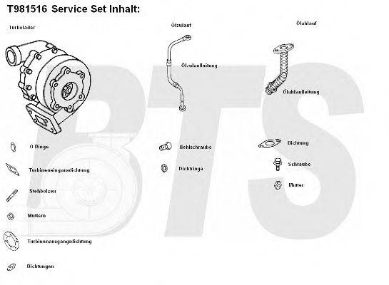 BTS TURBO T981516