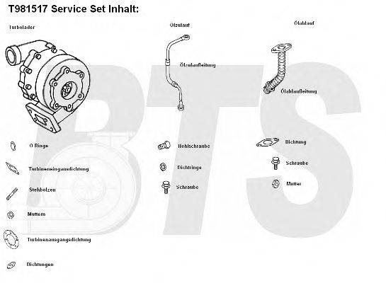 BTS TURBO T981517