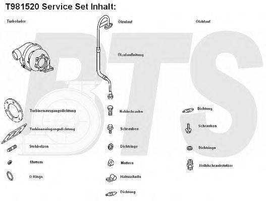 BTS TURBO T914140 Компресор наддув
