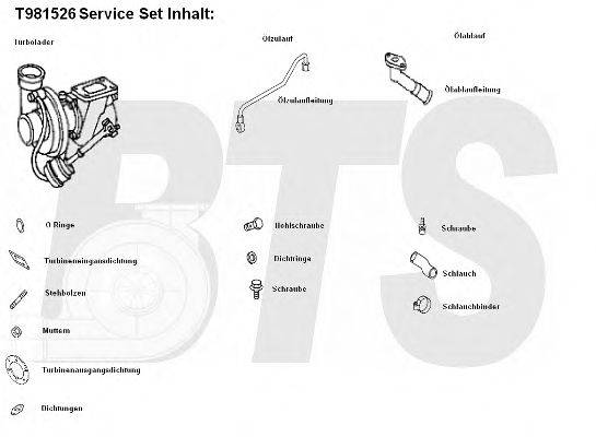 BTS TURBO T981526