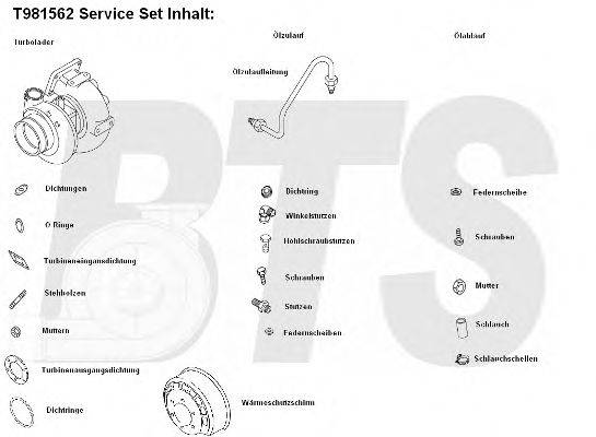 BTS TURBO T981562