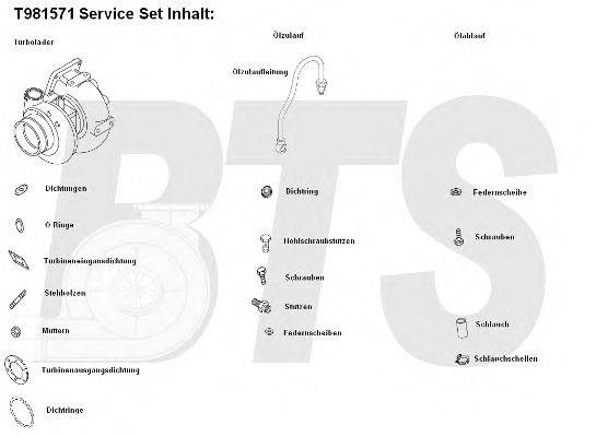 BTS TURBO T981571 Компресор наддув