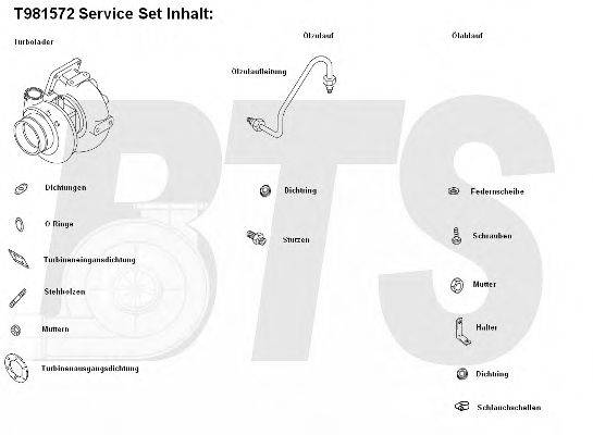 BTS TURBO T981572 Компресор наддув