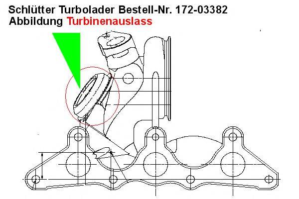SCHLUTTER TURBOLADER 172-03382