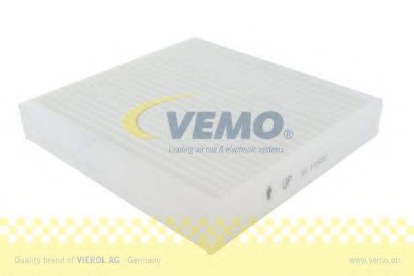 MECAFILTER 17228 Фільтр, повітря у внутрішньому просторі