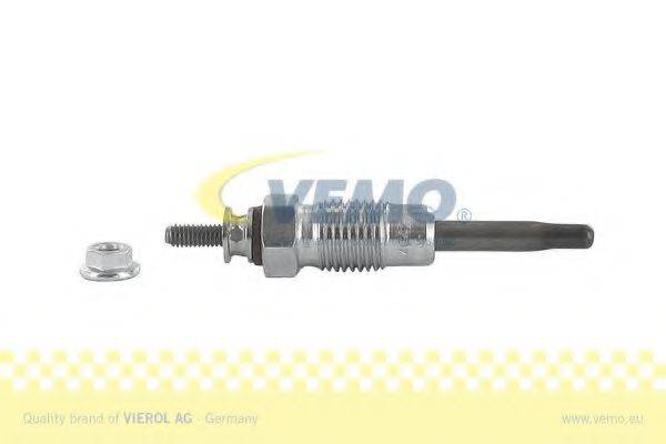 STANDARD 80185 Свічка розжарювання