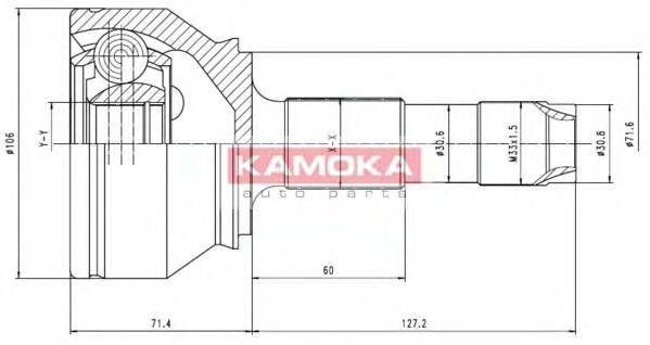 KAMOKA 6501