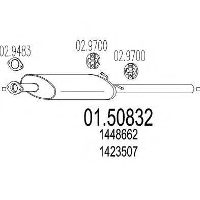 MTS 01.50832