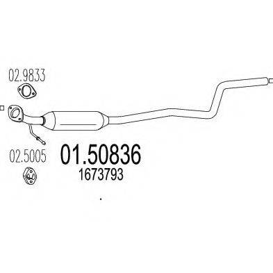 MTS 01.50836