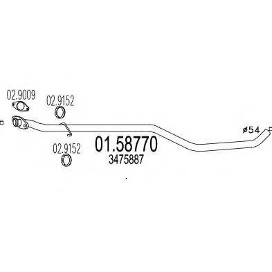 MTS 01.58770