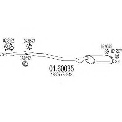 MTS 01.60035