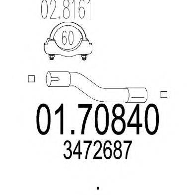 MTS 01.70840