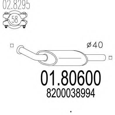 MTS 01.80600