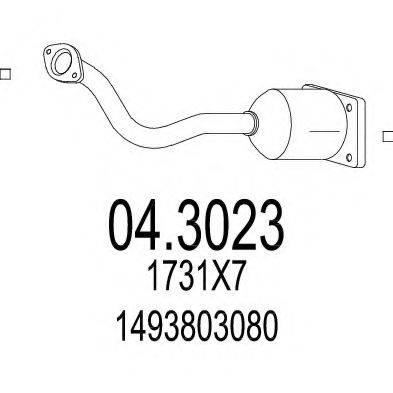 MTS 04.3023
