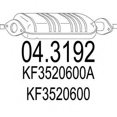 MTS 04.3192