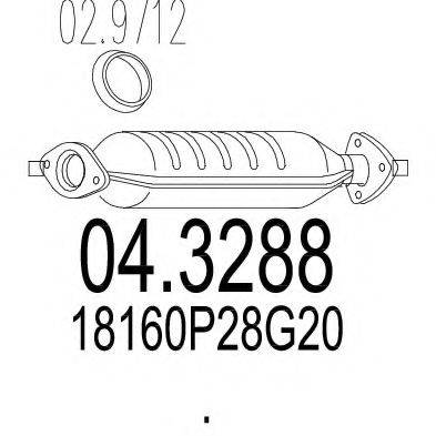 MTS 04.3288