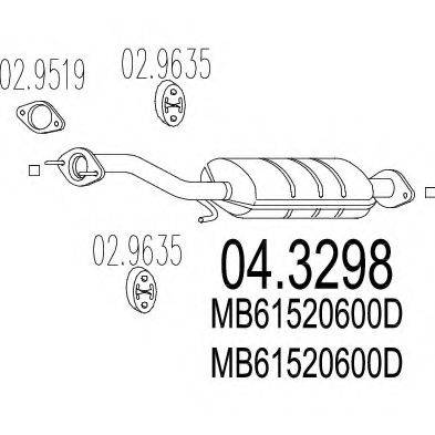 MTS 04.3298