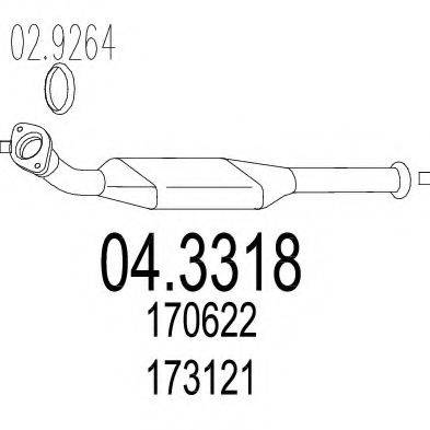 MTS 04.3318