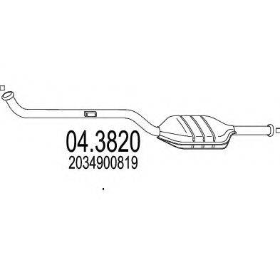 MTS 04.3820