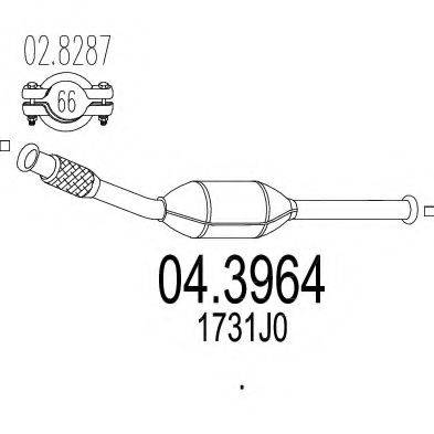 MTS 04.3964