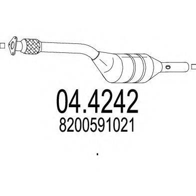 MTS 04.4242