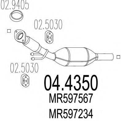 MTS 04.4350