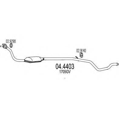 MTS 04.4403