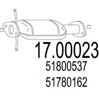 MTS 17.00023