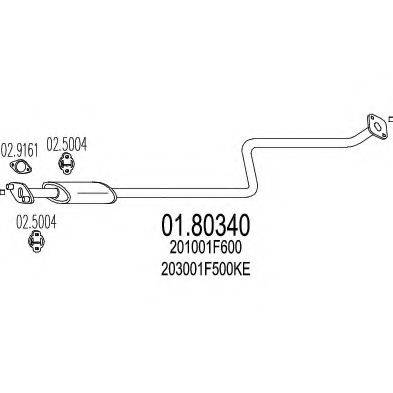 MTS 01.80340