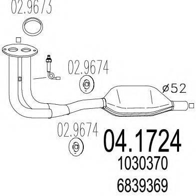MTS 04.1724