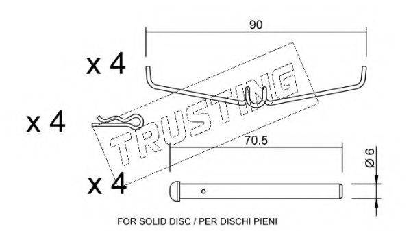 TRUSTING KIT.070