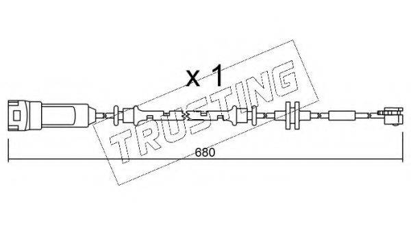 TRUSTING SU.145