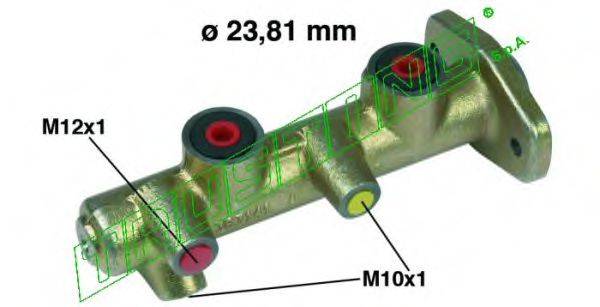 TRUSTING PF043