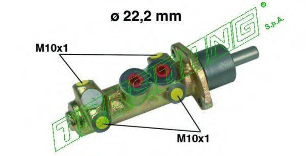 TRUSTING PF261
