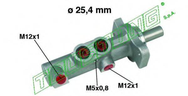TRUSTING PF513