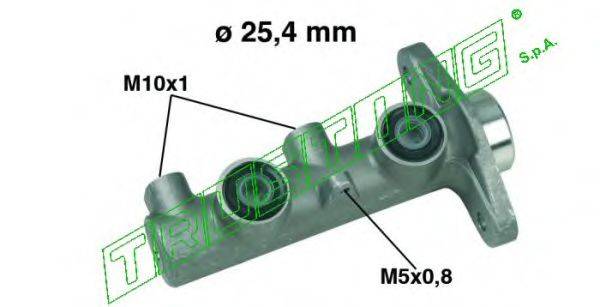 TRUSTING PF515