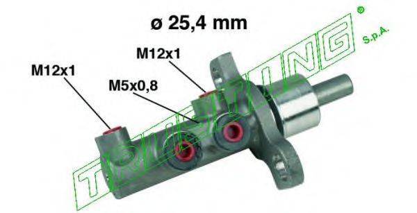 TRUSTING PF521