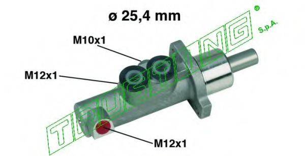 TRUSTING PF522